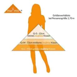 Majimo Cushion -Happy Motion Shop 270 8821 7