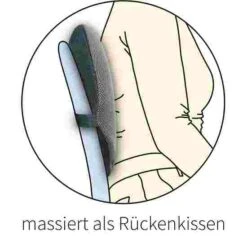 John "Aerosoft 3-in-1" Sitting Cushion -Happy Motion Shop 318 3902 3