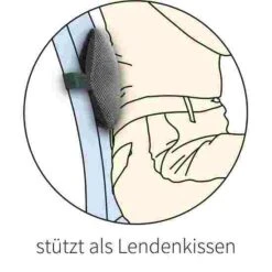 John "Aerosoft 3-in-1" Sitting Cushion -Happy Motion Shop 318 3902 4