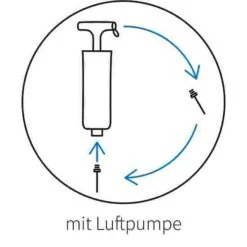 John "Aerosoft 3-in-1" Sitting Cushion -Happy Motion Shop 318 3902 5